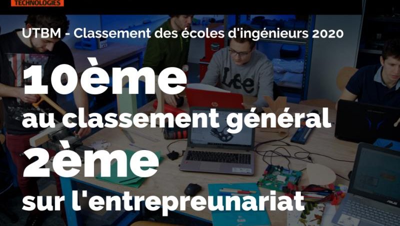 Classement Industrie et Technologie 2020 : L’UTBM entre dans le TOP 10 des d’ingénieurs Françaises