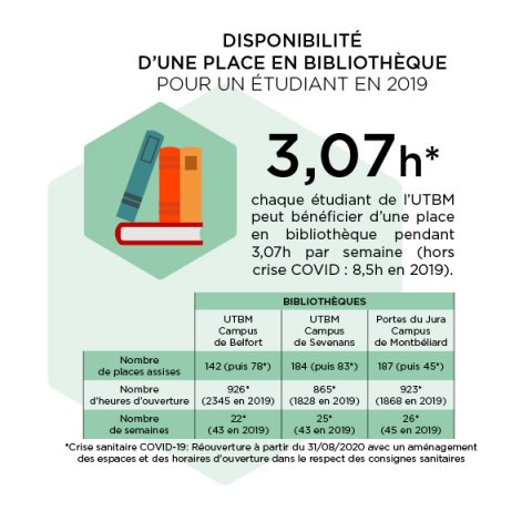 WEB Indicateurs Qualité2