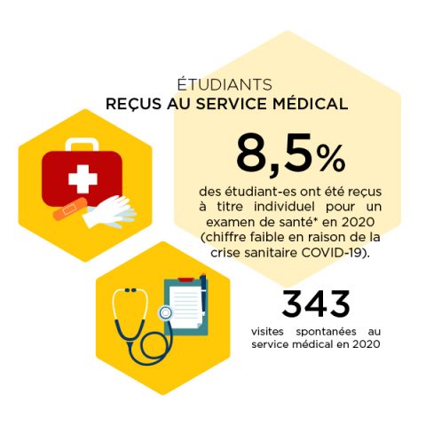 WEB Indicateurs Qualité3