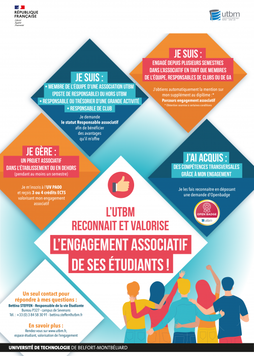 Engagement Associatif Affiche 2021