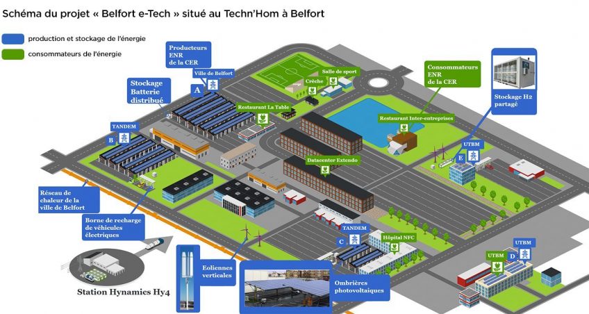 Belfort e-TECH est lauréat de l’appel à manifestation d’intérêt “Démonstrateurs de la ville durable”