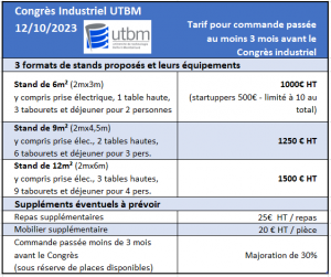 Tarifs du Congrès industriel 2023