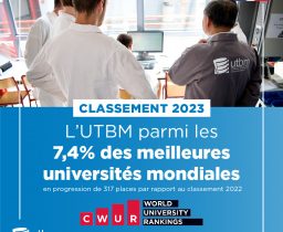 L’UTBM parmi les 7,4 % des meilleures universités au monde en 2023, selon le classement CWUR