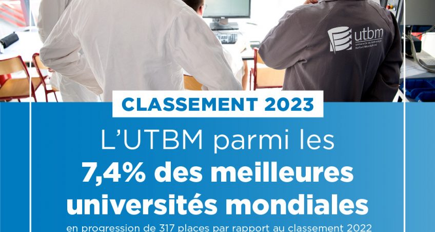 L’UTBM parmi les 7,4 % des meilleures universités au monde en 2023, selon le classement CWUR