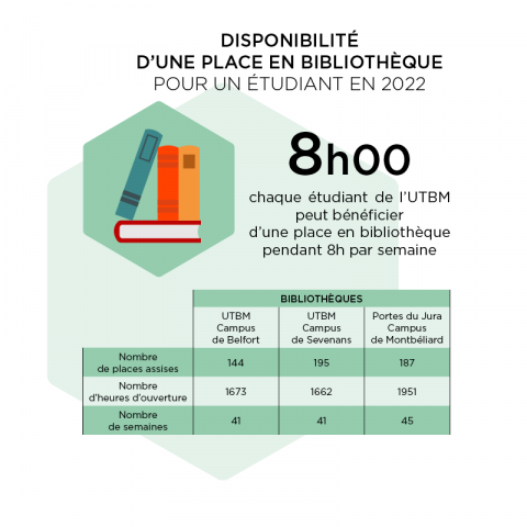 WEB Indicateurs Qualité2