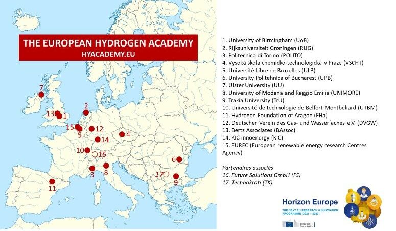 L’UTBM membre fondateur de l’académie européenne de l’hydrogène
