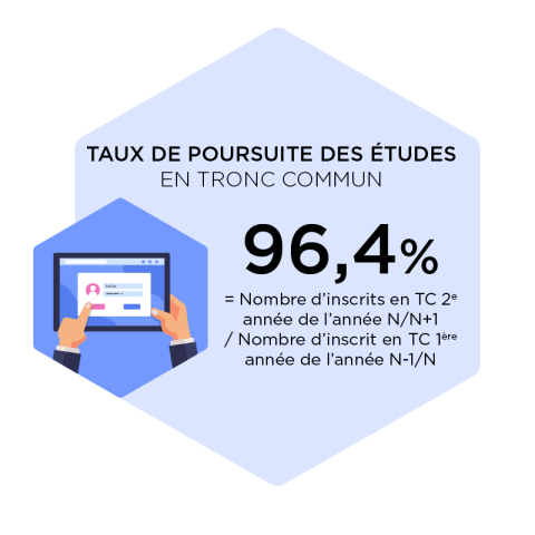 WEB Indicateurs Qualité Et Égalité 2025 01
